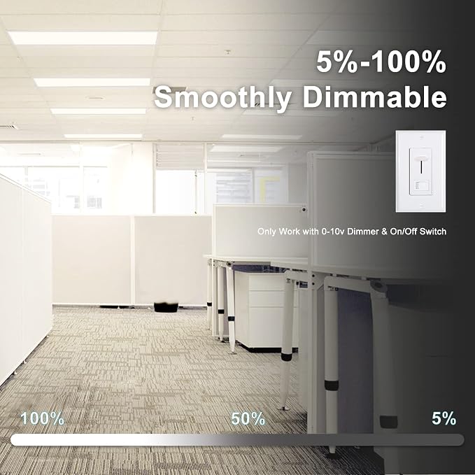 1x4 LED Flat Panel Light LED Troffer Drop Ceiling Light 4 Pack | 5000K/4000K/3000K, 20W/30W/40W, 0-10V Dimmable, 100-277V, ETL Listed, DLC Listed, Ideal for Classrooms, Conference rooms