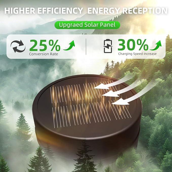 Solar Lights Outdoor, 8 Pack Waterproof IP65 Auto On/Off Solar Pathway Lights 3000K for Garden, Landscape, Path, Yard, Patio, Driveway,Walkway Decor, Landscape Lighting