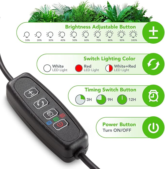 Plant Lights for Indoor Growing, 4 Heads Clip Grow Lamps | Clip Grow Light with 10 Feet Cables, 3/9/12H Auto on/off timer,For Seeding Blooming and Fruiting, 2 Pack