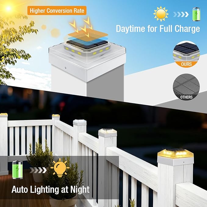 4x4 Solar Post Cap Lights Outdoor 6 Pack, 3 Color Modes/Dusk to Dawn/IP65 Waterproof, Fits 4x4 Vinyl/PVC Wood Posts Top, White LED Fence Topper Light for Deck, Porch, Backyard