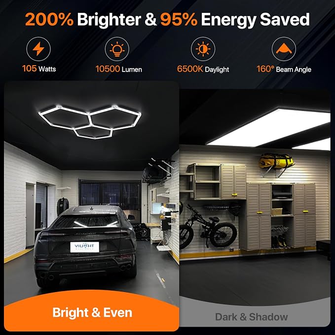 Hexagon Garage Lights: 105W 3 Grids Hexagon Led Lights 11550LM | 6500K Ultra Bright Hex Light, DIY Honeycomb Light for Garage, Shop, Basement, Barber, Homegym, Car Detailing, Studio