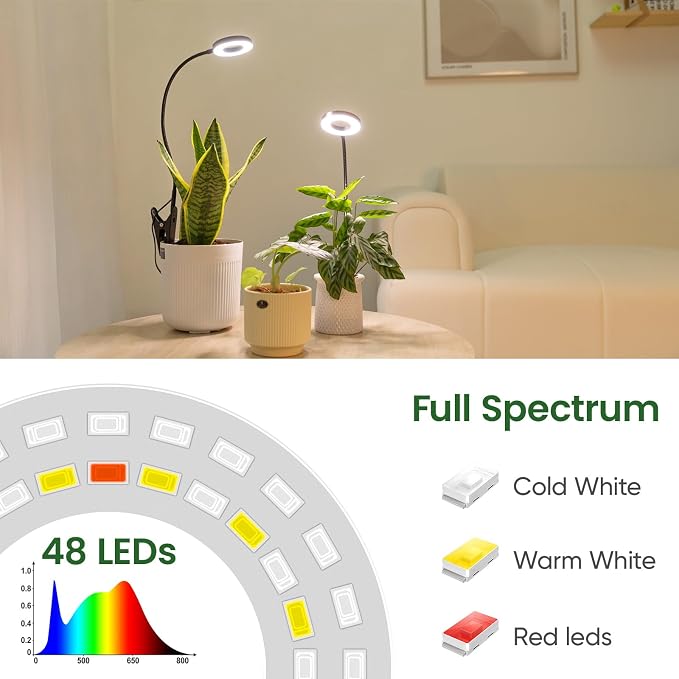 LORDEM Grow Lights for Indoor Plants, 2 in 1 Full Spectrum Plant Light with 360° Gooseneck, 48 LEDs, Auto Timer 6/8/12/16H, 3 Lighting Modes,5 Brightness Levels for Small Plants, 2Pack Black