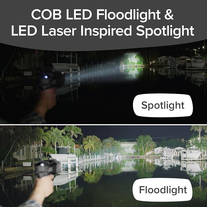 Platinum Rechargeable Spotlight, Tactical Flashlight, 10 Modes | Super Bright Rechargeable Spotlight with 10 Light Modes, Turbo Boost, Phone Charger & Kickstand for Camping & Emergencies
