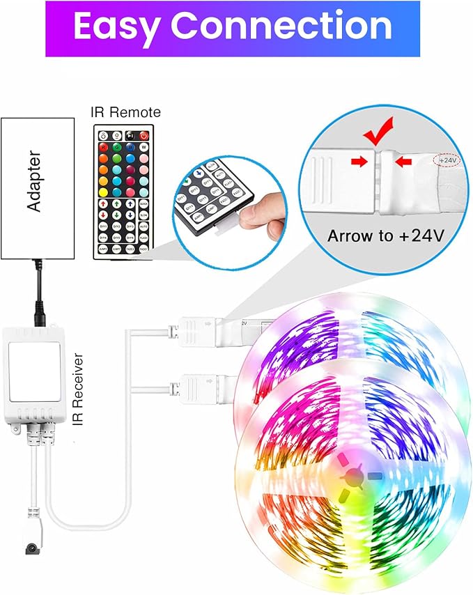 VOLIVO LED Strip Lights for Bedroom 200ft(2 Rolls of 100 ft), Smart Bluetooth RGB Light Strips with App Control & Music Sync, Color Changing LED Lights for Room, Home, Party Decor | 2 Rolls 100ft, Smart Bluetooth App Control, Music Sync, Party Home Decor