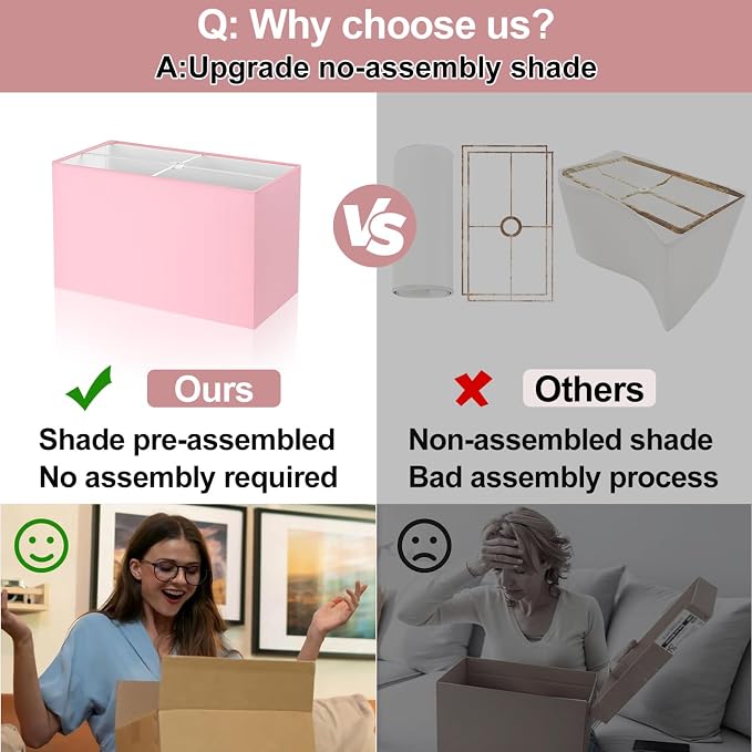 Lynnoland 21" Set of 2 Table lamp with USB A+C & AC Outlets, Touch Control 3-Way Dimmable Nightstand Lamps for Bedroom Living Room Office Reading, Pink Shade Touch Lamps, 5000K LED Bulbs Included