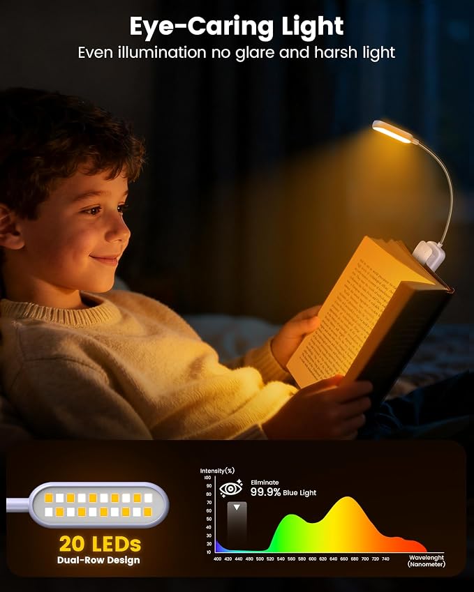 Glocusent 20 LED Reading Lights for Books in Bed, Eye Caring Reading Light | 5 Colors & 5 Brightness 3–100LM Dimmable, 1200mAh Rechargeable Book Light to 90H, Lightweight Clip on Light for Book Lovers