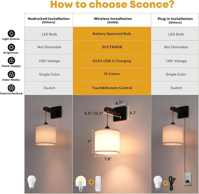 Battery Operated Wall Sconces Set of 2, 8000mAh Rechargeable Sconce RGB 15 Colors Dimmable Wall Sconce Wireless Battery Powered Sconces Decor Wall Lights for Living Room Bedroom Black