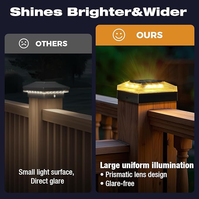 4x4 Solar Post Cap Lights Outdoor 6 Pack, 3 Color Modes/Dusk to Dawn/IP65 Waterproof, Fits 4x4 Vinyl/PVC Wood Posts Top, Black LED Fence Topper Light for Deck, Porch, Backyard