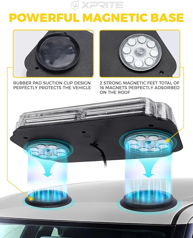 Xprite 108 LED Roof Top Strobe Light, US Flag Pattern Firefighter Flashing Light, Emergency Safety Warning LED Mini Strobe Lightbar w/Magnetic for Fire Truck EMS Ambulances Police Vehicle, Red White