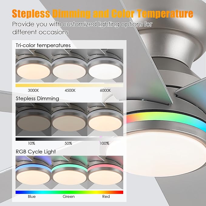 46" 6-Blade Silver Low Profile RGB Ceiling Fan with Light and Remote/APP | 11 RGB Modes,Reversible 6 Wind Speeds,Dimmable 3 CCT LED, 25W Quiet DC Motor,Timer,6 Double-Sided Blades,for Kidsroom Party