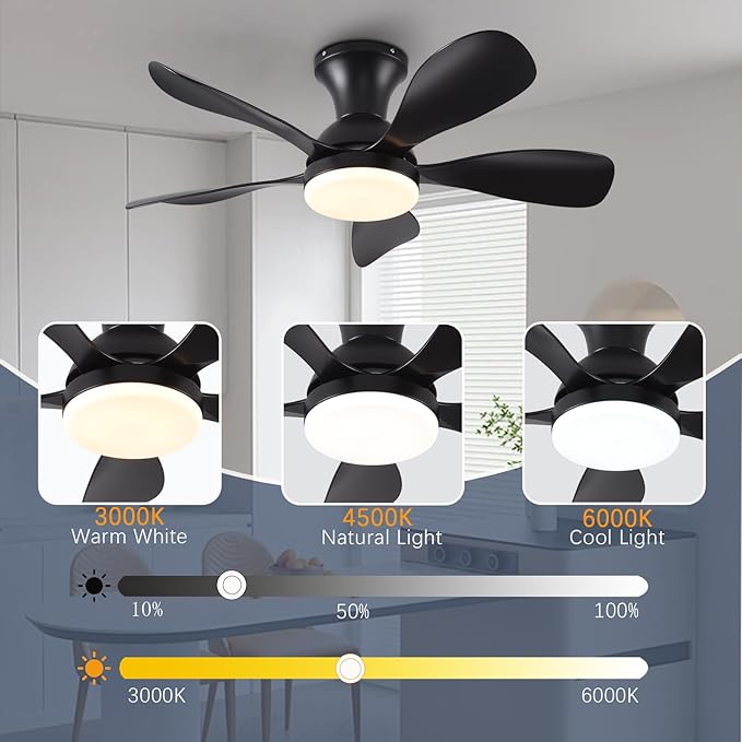 33In Black Low Profile Ceiling Fans with Lights and Remote/APP Control, Modern Flush Mount Ceiling Fan with 5 Reversible Blades for Outdoor Patio,Small Room,Bedroom…