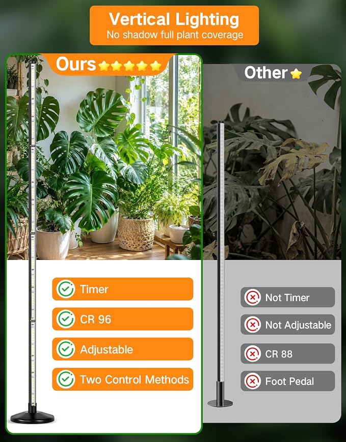 OUTON Standing Grow Lights for Indoor Plants, 48W Full Spectrum Plant Light | Vertical grow light with 280 LEDs, 6000K, 4/8/12H Timer, Remote Control, Adjustable 1.25-6.4 ft for Indoor Plant Growth