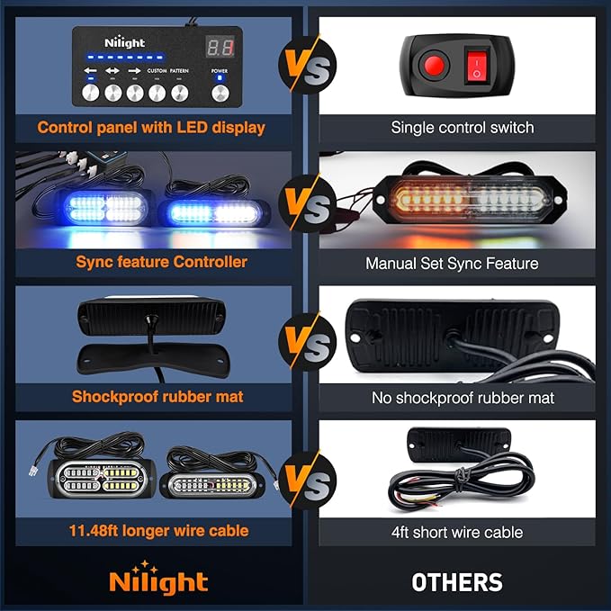 Nilight 8PCS Led Strobe Lights with Controller 12V 24V Sync Feature Blue White Emergency Hazard Warning Light 12 24 LED Surface Mount for Vehicle Car Truck RV ATV