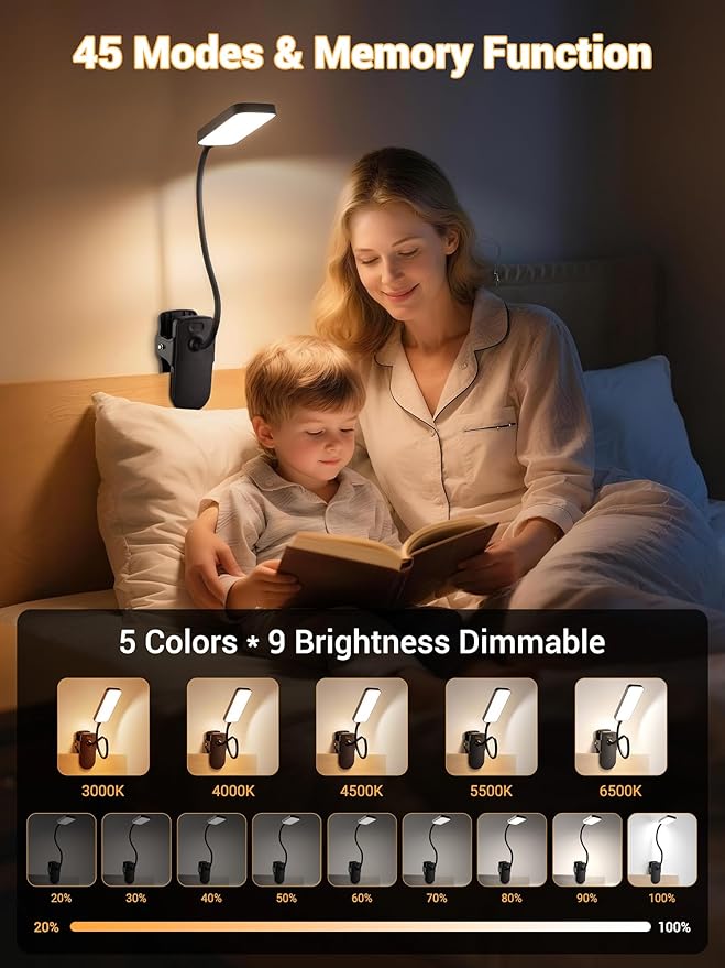 Clip on Light,45 Modes Dimmable+450 Lumen 48 LED Desk Lamp with Clamp Light | 4000mAh Battery Powered Rechargeable Table Lamp,Cordless & Wireless Desk Light,Reading Light for Bed/Headboard/Dorm/Office