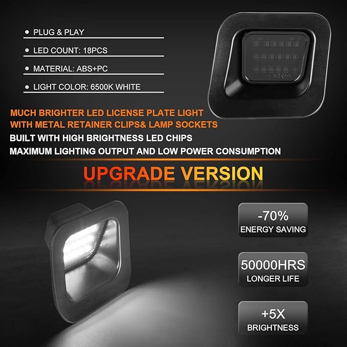 LED License Plate Lights with Metal Retainer Clips for 2003-2018 Dodge Ram 1500 2500 3500 Rear Bumper Tag Lamp 2PCS, 6000K White