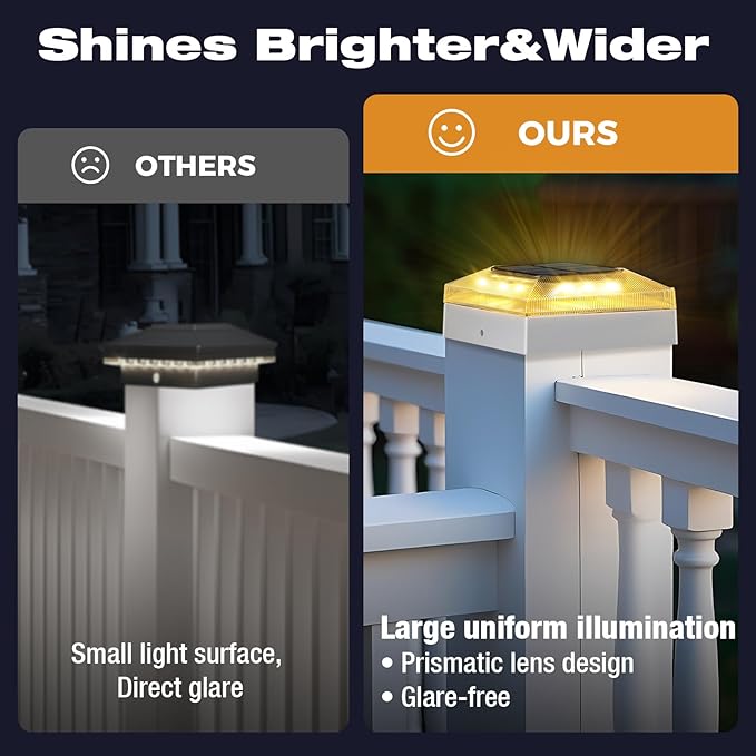 4x4 Solar Post Cap Lights Outdoor 12 Pack, 3 Color Modes/Dusk to Dawn/IP65 Waterproof, Fits 4x4 Vinyl/PVC Wood Posts Top, White LED Fence Topper Light for Deck, Backyard