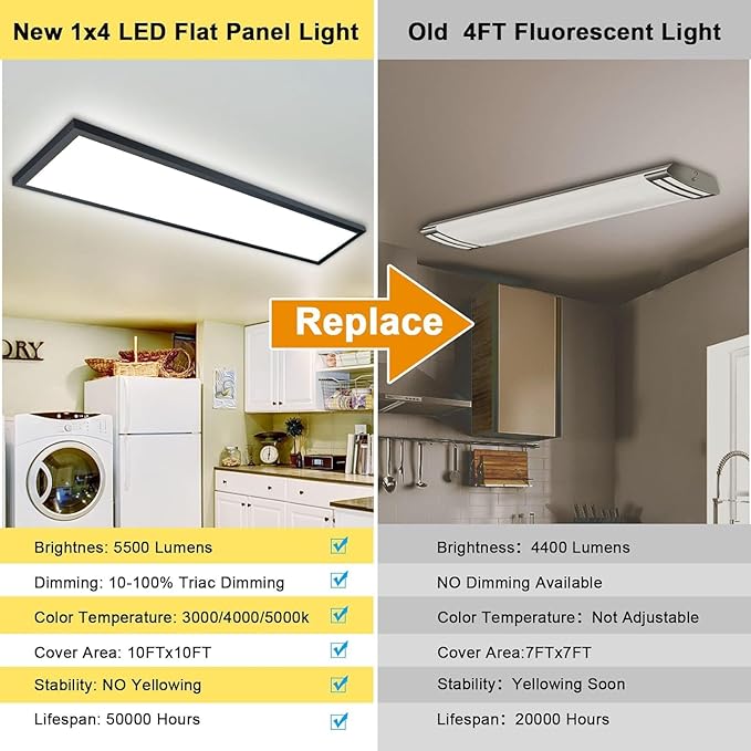 AIKVSXER 4PACK 1x4 LED Flat Panel Light Surface Mount LED Ceiling Light, 5500LM 50W TRIAC 10-100% Dimmable, AC120V, 3000/4000/5000k Selectable 4FT Light Fixtures for Garage Black