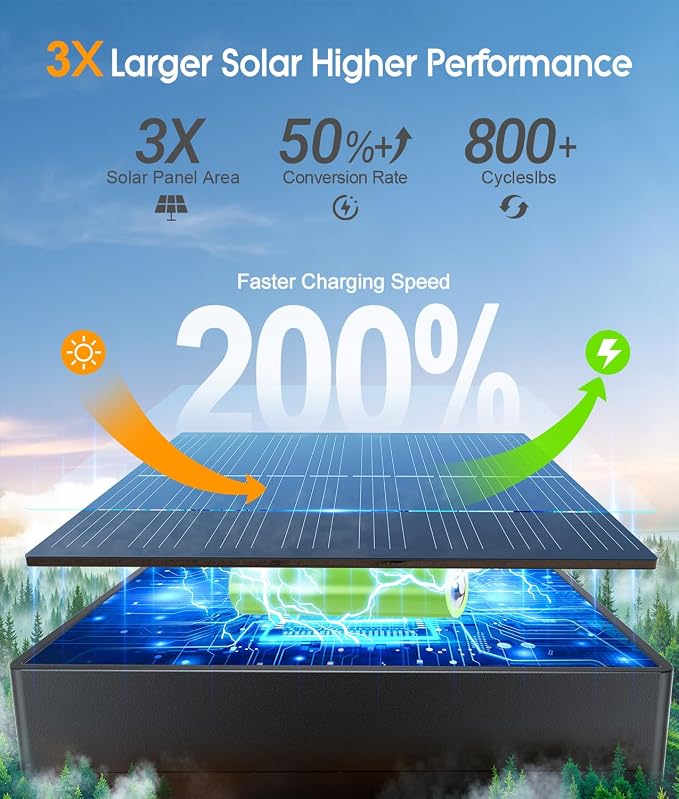 Solar Pathway Lights Outdoor, 6 Pack Garden Lights Solar Powered Path Lights with Larger LED Lens, 2 Light Modes Waterproof Outdoor Solar Light for Yard Driveway Walkway Landscape, Cool White