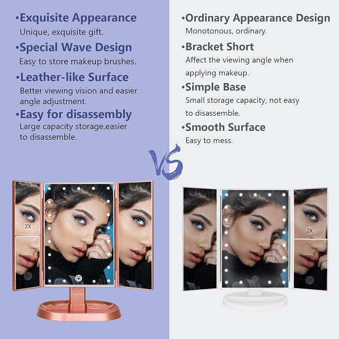 Trifold Lighted Vanity Makeup Mirror with 21 LEDs Lights,1x/2x/3x Magnification and Touch Screen Dimming,Two Power Supplies Makeup Mirror, Gift for Women