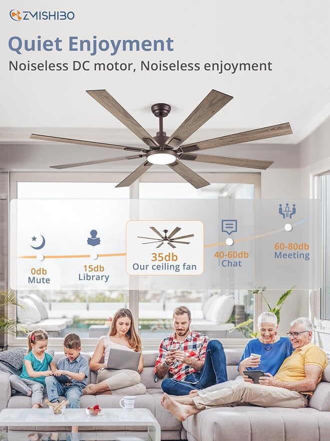 ZMISHIBO 72” Farmhouse Ceiling Fan with Light, Remote Control, Oil Bronze | High CFM Powerful Airflow, Quiet DC Motor, 24W 3 CCT LED, Indoor/Covered Outdoor, Dual-Finish, Damp Rated, Rustic