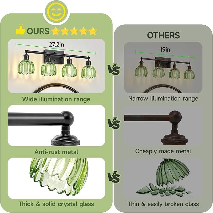 Vanity Lighting Fixtures,4 Light Bathroom Vanity Light,Black Bathroom Light Fixtures Over Mirror,27.2 in Vintage Sconce with Green Tulip Glass Shade for Bedroom,Dressing Table, E26 Base