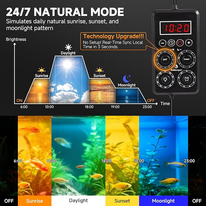 fishkeeper Smart LED Aquarium Light with One-Button Real-Time Sync, 24/7 Mode Full Spectrum Fish Tank Lights, 9 Colors DIY, 9 Timer, 10 Brightness IP68 Waterproof Aquarium Plant Light for 24-32 inch