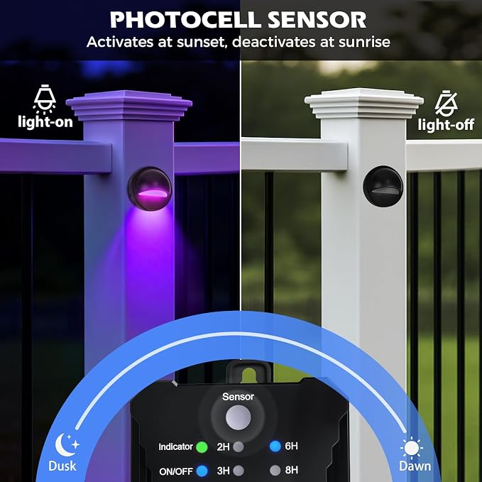 RGB Low Voltage LED Deck Lights Kit with Transformer Timer and Photocell Sensor, IP67 Waterproof Low Voltage Landscape Lighting, Step Lights for Outdoor Walkway Stair Post Railing (8 Pack)