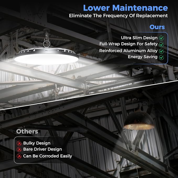 AIKVSXER 30 Pack LED Shop Lights, 300W 45000LM UFO LED High Bay Light | Warehouse Lights with 5' Cable US Plug, 6000K Daylight IP65 Waterproof LED Garage Lights, Commercial Bay Lighting