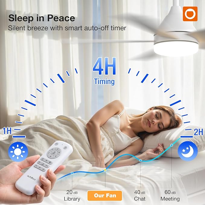 addlon 42 Inch White Ceiling Fans with Lights and Remote | Reversible DC motor, 6-speed, Timer, 3CCT Dimmable, Quiet, Small Ceiling Fan for Bedroom, Living Room, Indoor/Outdoor Use