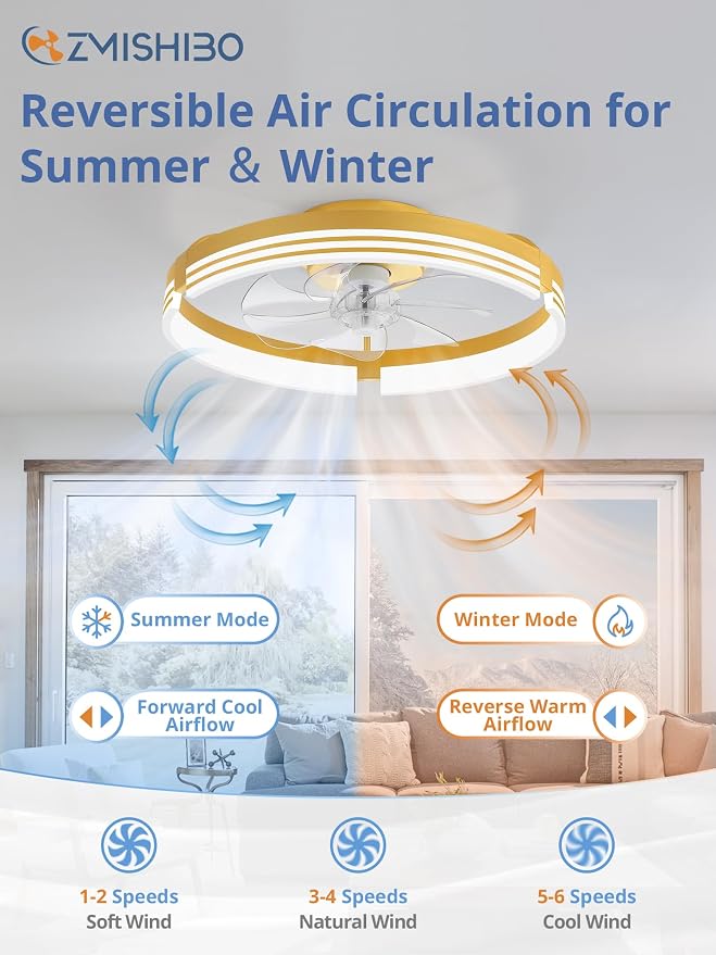 ZMISHIBO Low Profile Ceiling Fans with Lights and Remote, 20" Gold | 3000K-6000K Dimmable Fandelier LED, Flush Mount, 6 Wind Speeds, Reversible, Timer, Bedroom, Living Room, Kitchen, Kids Room
