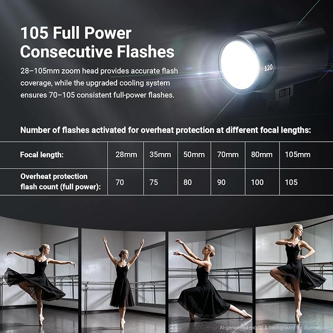 NEEWER 120Ws 2.4G TTL Outdoor Strobe Flash, Compatible with Godox, 1/8000s HSS Portable Studio Monolight with Modeling Light /3000mAh Battery/420 Flashes/1.5s Recycle for Photography Photoshoots, Q120
