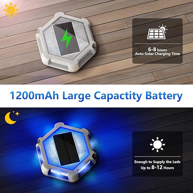 T-SUN Solar Driveway Lights Outdoor 24 Pack, Waterproof Deck Lights LED Blue Driveway Marker Light for Step Garden Sidewalk Stair Ground Pathway