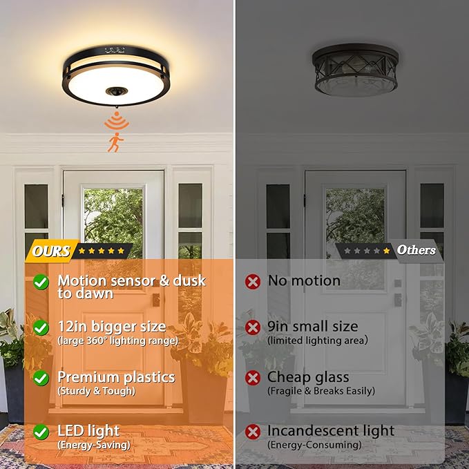 2 Pack 24W LED Motion Sensor Outdoor Ceiling Light, 12IN 2700K/3000K/3500K/4000K/5000K Adjustable Ceiling Lights, Dusk to Dawn Flush Mount LED Ceiling Light Fixture for Porch, Entryway, Garage