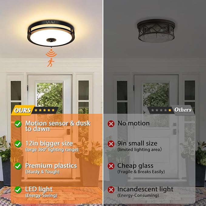 2-Pack 12" LED Motion Sensor Outdoor Ceiling Light, 5CCT, 24W | Dusk to Dawn, 2700K/3000K/3500K/4000K/5000K Dimmable, 4 Lighting Modes, Flush Mount Ceiling Light for Entryway, Garage, Black
