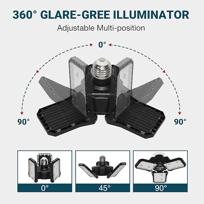 GT-Lite 3000 Lumen LED Garage Light, 300Watt Equivalent, Adjustable 3 Panel Bulb,150 Watt Equivalent, 5000K Daylight, E26