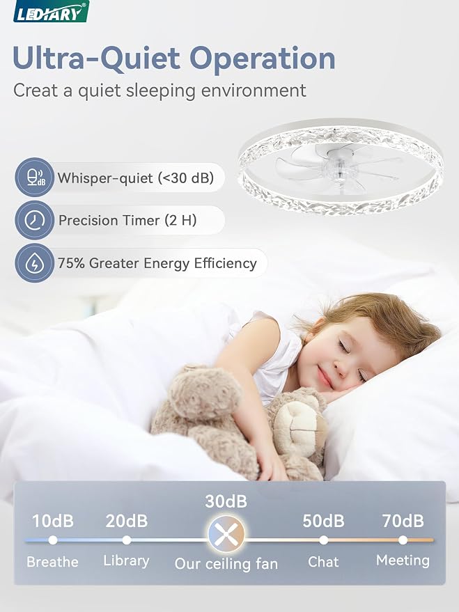 LEDIARY 20" Modern Ceiling Fans with Lights and Remote, White Fandelier | Dimmable Low Profile, Flush Mount Ceiling Fan, Stepless Color Temperature Change, 6 Speeds, Bedroom, Living Room, Kitchen