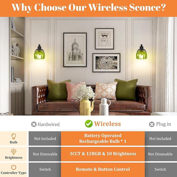 VerRon Rechargeable Battery Operated Wall Sconce with Green Glass Lampshade, Wireless Wall Scone Decor with Remote Control, 15 Colors Black Wall Light for Bedside Hallway Bedroom Doorway