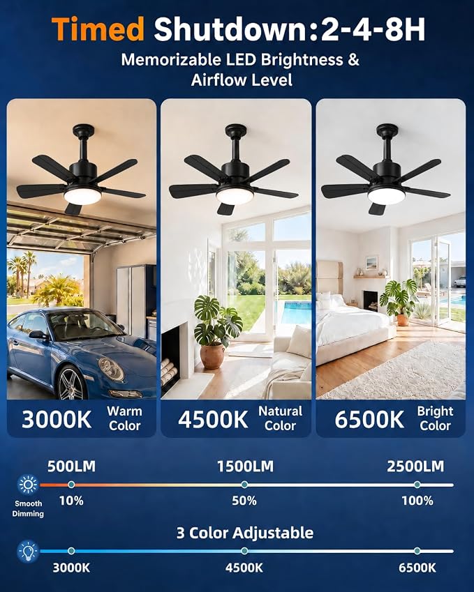 Ceiling Fan with Light, 17'' Flush Mount Low Profile Fan for Bedroom &Patio | Quiet Reversible DC Motor, 6-Speed, 3-Color Temp Dimmable LED Light with Remote & Timer, Indoor Small Ceiling Fan Black