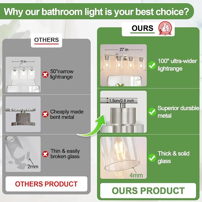 4-Light Bathroom Light Fixtures, Brushed Nickel Vanity Lights, Bathroom Lighting with Clear Glass Shade, Vanity Lighting fixtures for Mirror Kitchen Bedroom Hallway Living Room