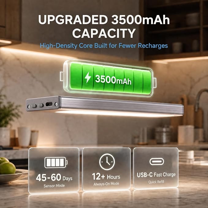 Under Cabinet Lighting, 3500mAh Motion Sensor Light Indoor, 2 Pack | 9 Inch, USB-C Rechargeable, 3H+ Fast Charging, 10s/20s/60s Timer, 5-Level Dimmable, Magnetic, Cool White for Kitchen & Closet