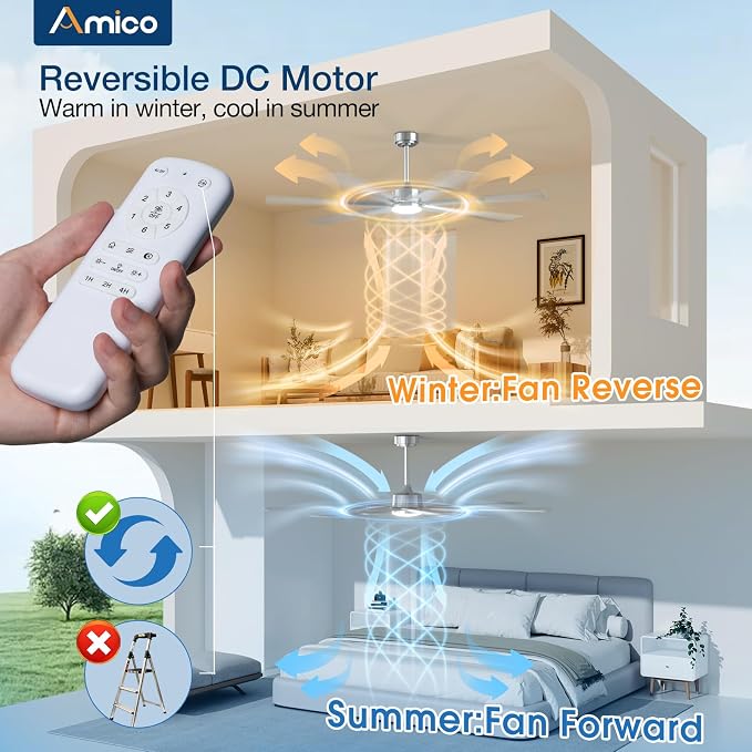 Amico 66 Inch Ceiling Fans with Lights and Remote, Nickel | 6 Speed Reversible DC Motor, 3CCT, Dimmable, Quiet, Timer, Large Modern Ceiling Fan for Living room, Indoor/Outdoor