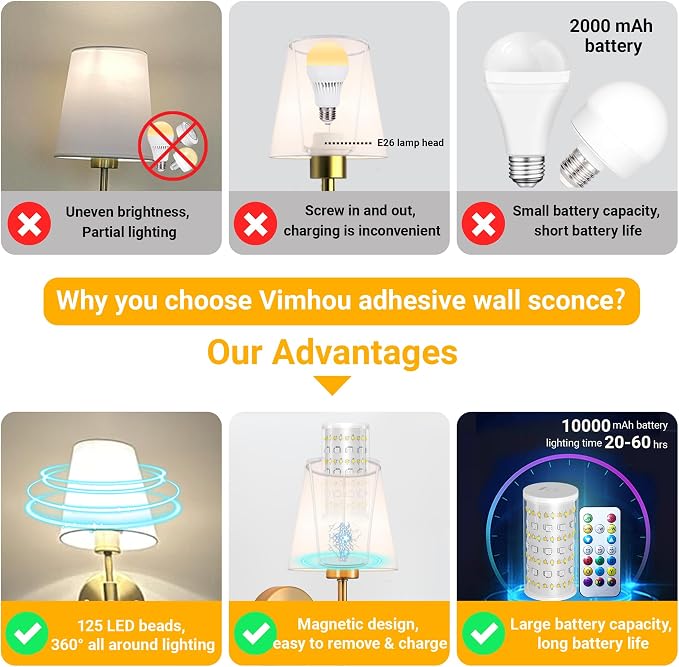 Vimhou Peel and Stick Wall Sconces, Stick On Wall Sconce Set of 2, Battery Operated Wireless Wall Light, No Drill Adhesive Wall Lamp, Corn Bulb with 10000mAh Rechargeable Battery, Bedroom Wall Decor