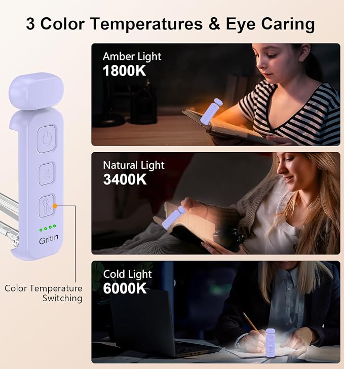 Gritin Reading Light, Rechargeable Book Light for Reading in Bed | Eye Caring 3 Color Temperatures, 5-Level Dimmable Brightness,Long Lasting,Compact Size Clip on Book Lamp for Bookworms-Purple