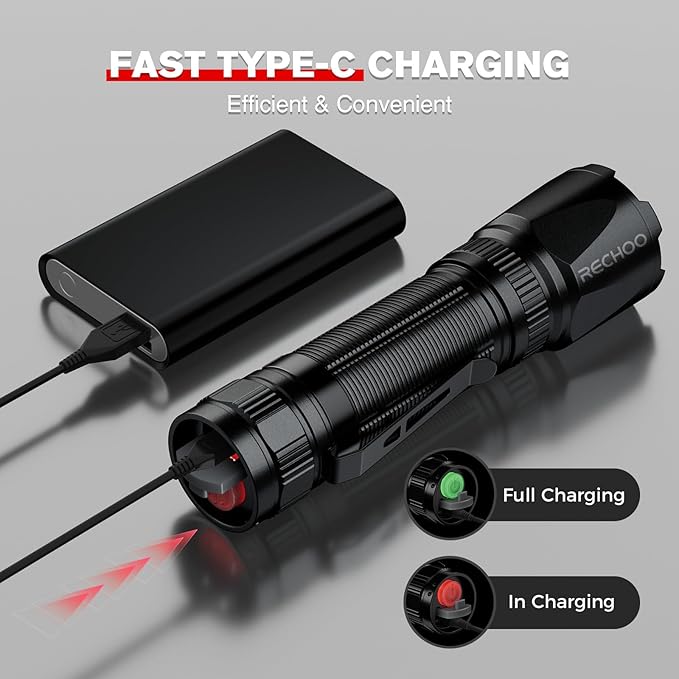 RECHOO Red Light Flashlight, High-Powered 3 Modes Red LED Rechargeable Flashlights with Clip & Lanyard, Zoomable and Portable Red Flashlights for Hunting, Astronomy, Aviation, Night Observation