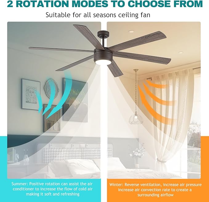 SHOWDI Ceiling Fan with Lights and Remote, 6 Blade App Control Timer Reversible Stepless Brightness and Color Temperature Outdoor Wood Ceiling Fan with Lights (Brown, 72 Inch)