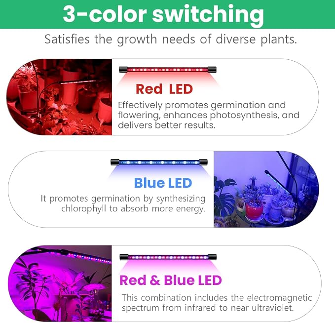 Full Spectrum 4 Heads LED Plant Grow Light for Indoor Plants | 3/9/12H 3 Modes 10 Dimmable Levels, 80 LEDs Clip On plant lights for indoor growing,Seed Starting, Flowers & Vegetables