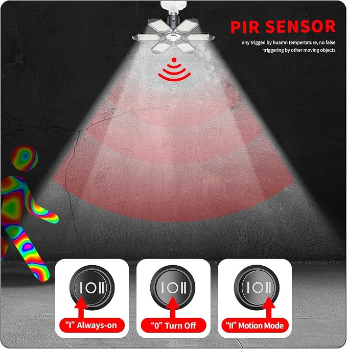 LED Garage Light Motion Sensor - 200W Deformable Garage Lights Ceiling LED, 20000LM Shop Lights Motion Activated, Motion Sensor Light Indoor for Garage, Workshop, Basement,Barn (2 Pack)
