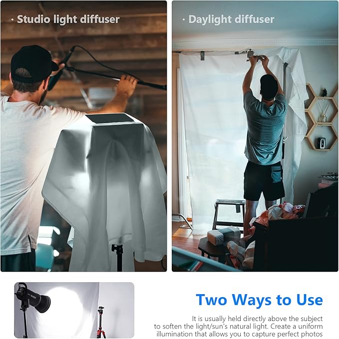 Neewer 2 Yard x 60 Inch/1.8M x 1.5M Polyester White Seamless Diffusion Fabric for Photography Softbox,Light Tent and Lighting Light Modifier
