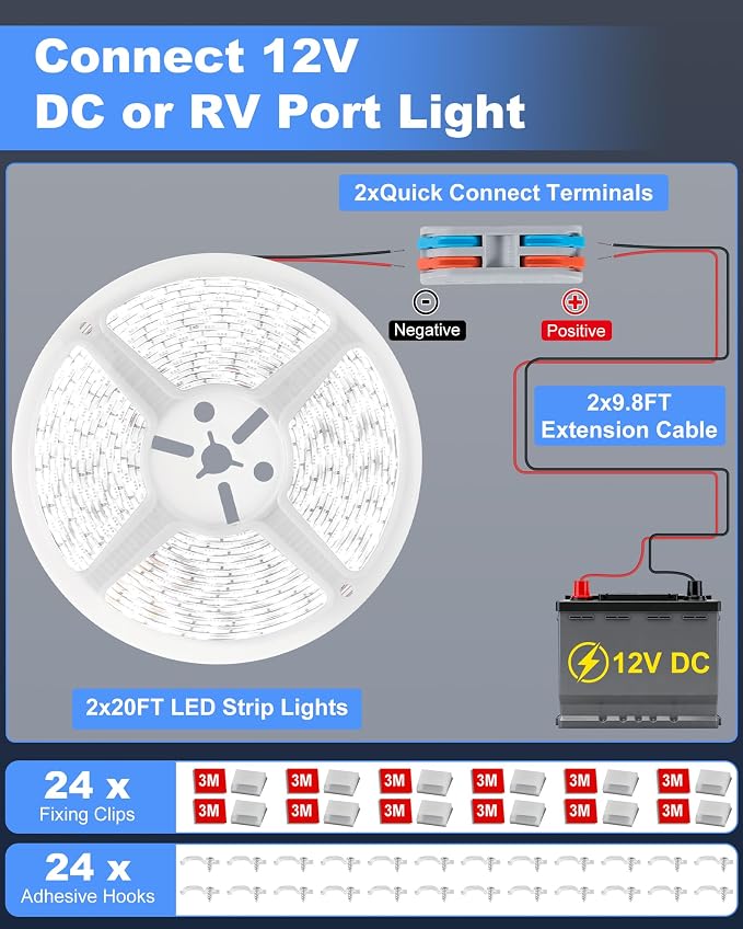 IP65 40FT RV Awning LED Light Strip 12V for Exterior RV Capony Camper | Camper Lights for Motorhome Travel Trailer Concession Stands Food Trucks, Waterproof RV Exterior Underglow, Daylight White