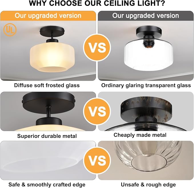 Industrial Black Matte Light Fixtures Ceiling Mount, with Frosted Glass Shades Semi Flush Mount Ceiling Light, for Hallway Fixtures Kitchen, Foyer